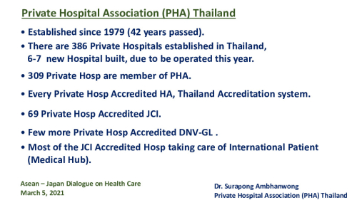 Private Hospital Association (PHA) Thailand